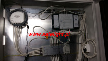 Instalacja telewizyjna  światłowodowa
